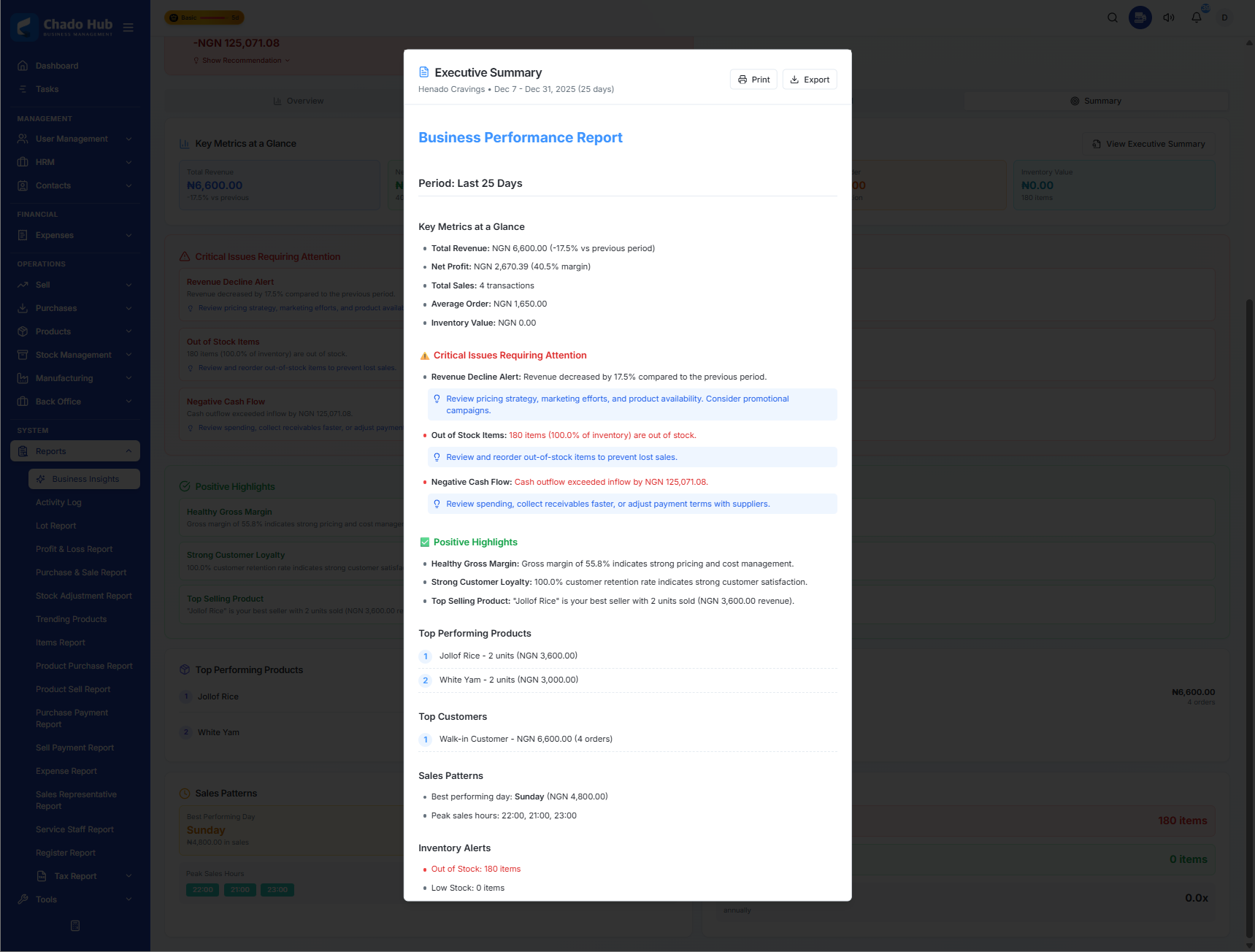 AI Analytics 5
