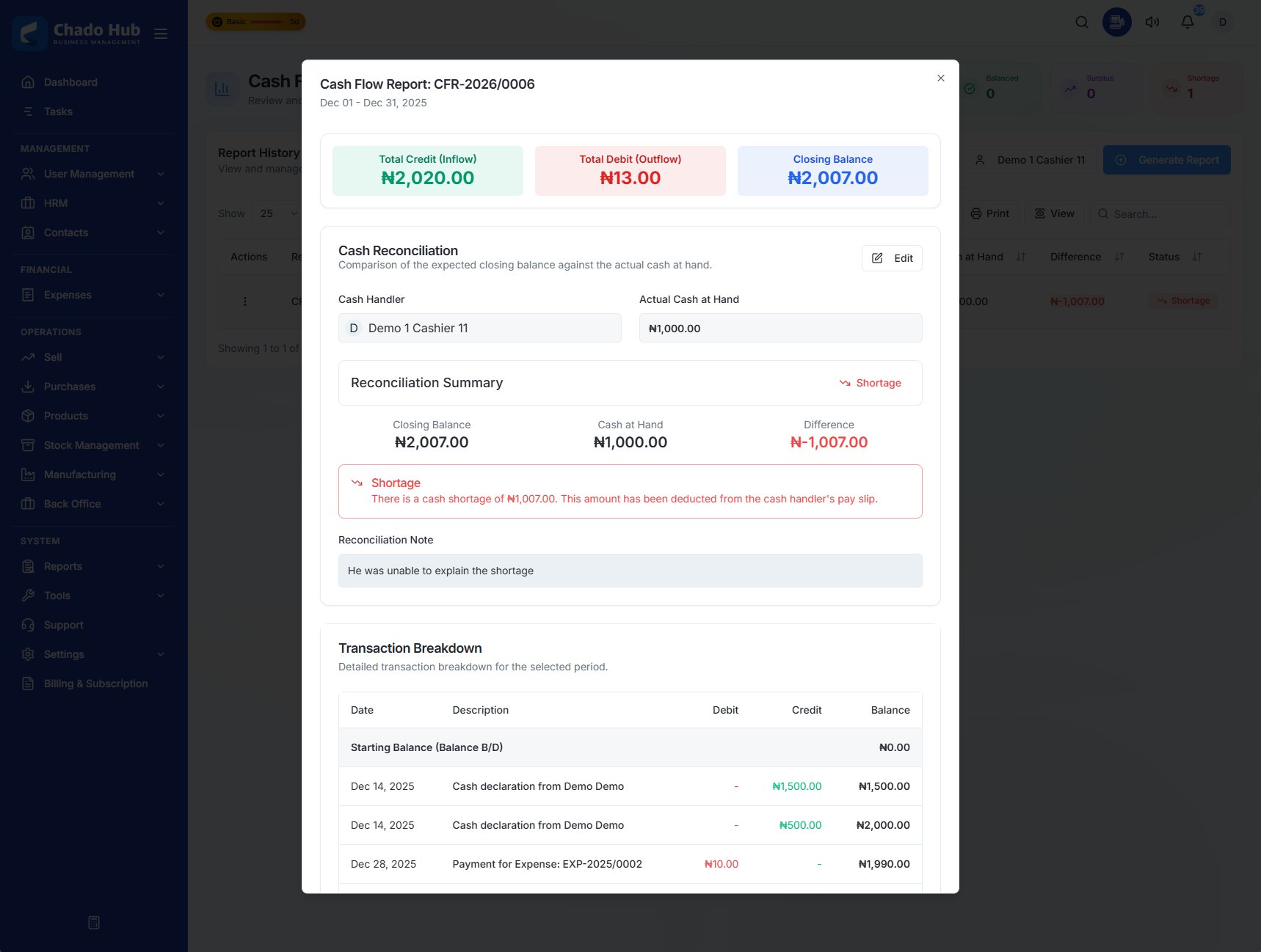 Cash Flow Report